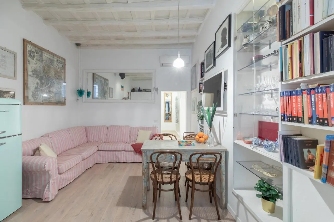 Iflat Cozy In Monti location